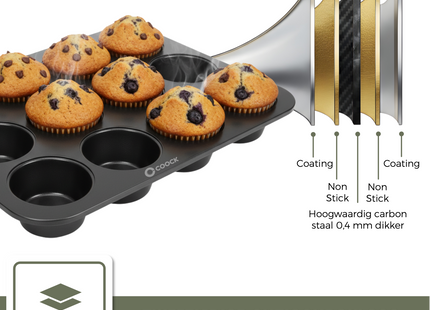 Muffin Bakvorm 35,3 x 26,5 x 3cm. - Incl. 50 Papieren vormpjes