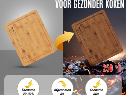 Bamboe Snijplankenset met Houder