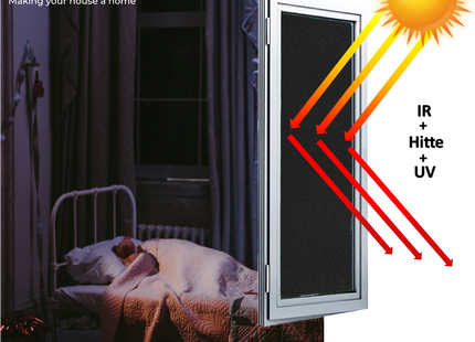 Isolerende & Zonwerende Verduisteringsfolie - Blackout Raamfolie