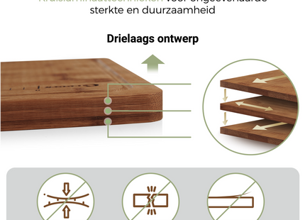 Bamboe Snijplankenset met Houder