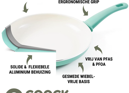 Wokpan Inductie 32cm - Turquoise