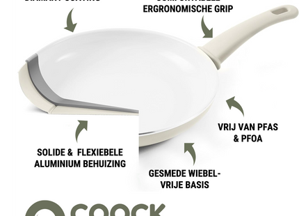 Wokpan Inductie 32cm - Wit