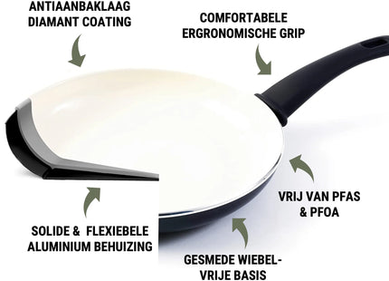 COOCK - 19-Delige Pannenset - Zwart/Wit