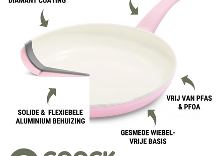Wokpan Inductie 32cm -Roze