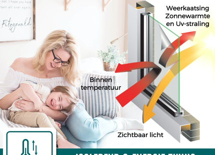Textiel Raamfolie - Granite – Zonwerend - Privacy Folie - HR++(+) Zelfklevend - Exclusieve Uitstraling – Gerecycled PET (kopie)