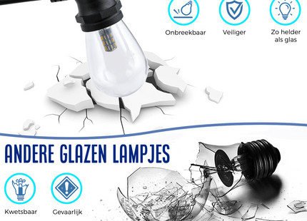 Lichtslinger Basic Plug-in - 15 meter