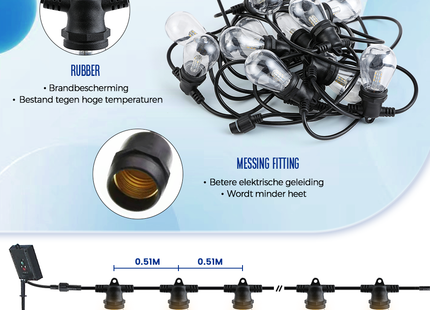Lichtslinger Basic Plug-in - 8,5 Meter