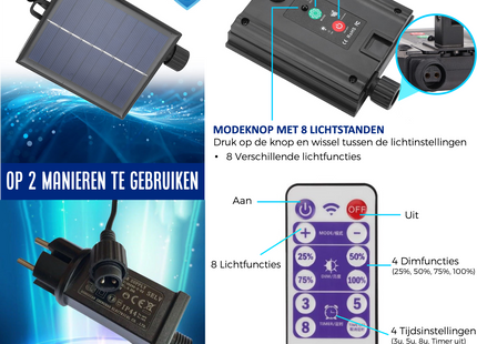 Lichtslinger Basic Plug-in - 15 meter